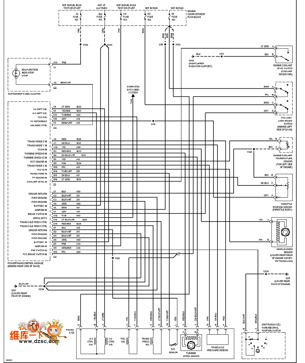 Cadillac Transmission Gear Circuit Diagram