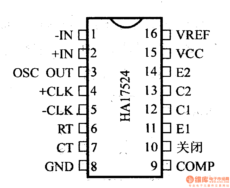 The regulator: DC-DC circuit, power supply monitor pin and its main