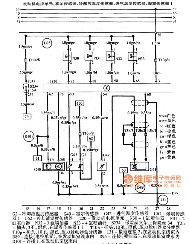 Audi A6 1.8T Engine Circuit - Automotive_Circuit - Circuit Diagram