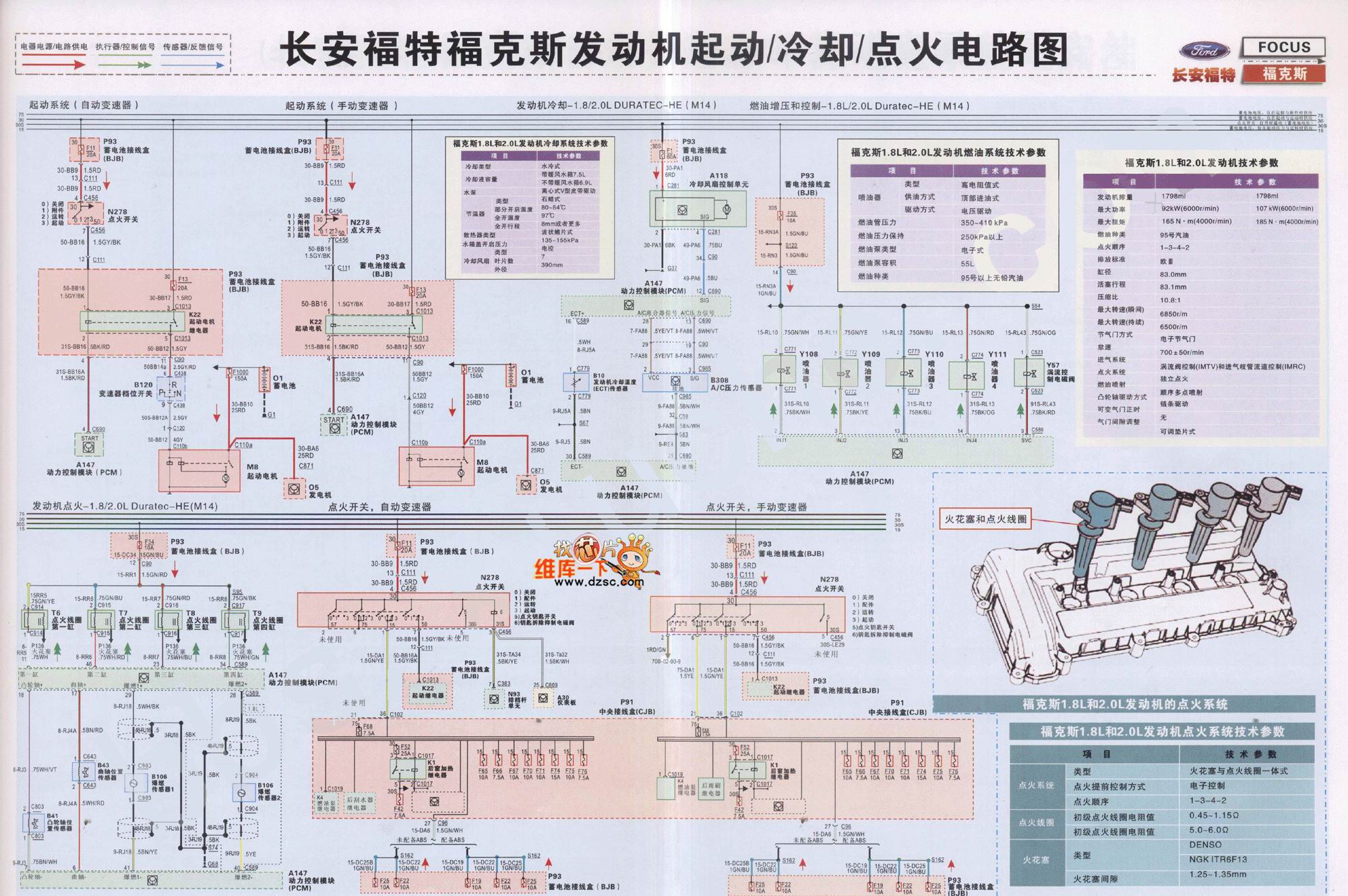 Ford Focus Wiring Diagram | how small can words be tattooed news