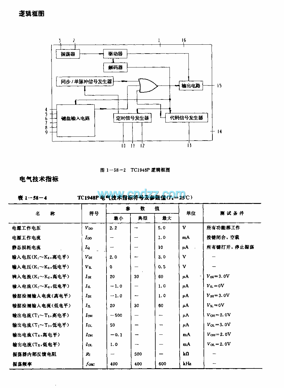 TC1948P video tape recorder infrared remote control launch circuit