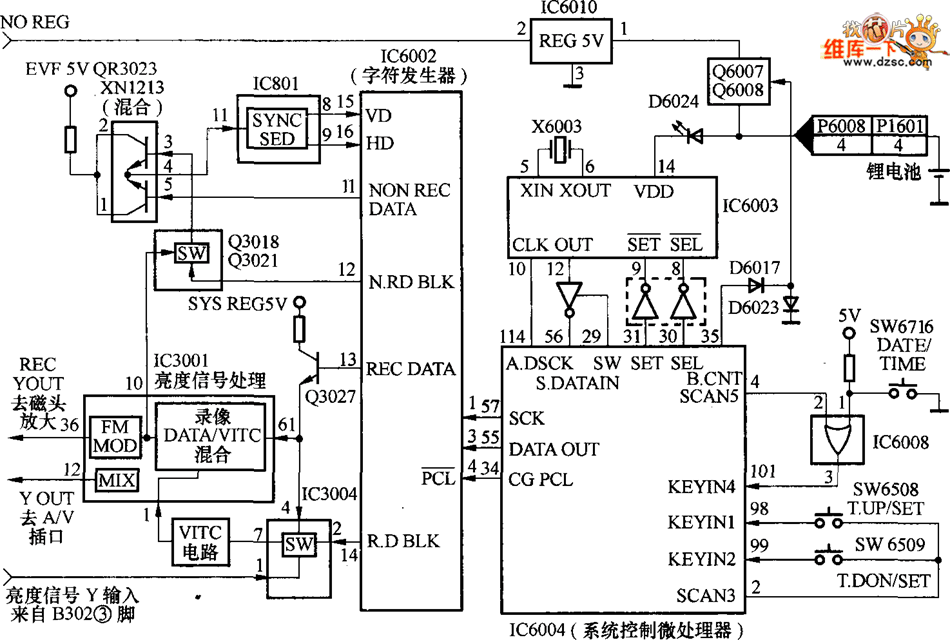 Simplest And Low Cost Usb Avr In 2020 Circuit Electronics Circuit Usb