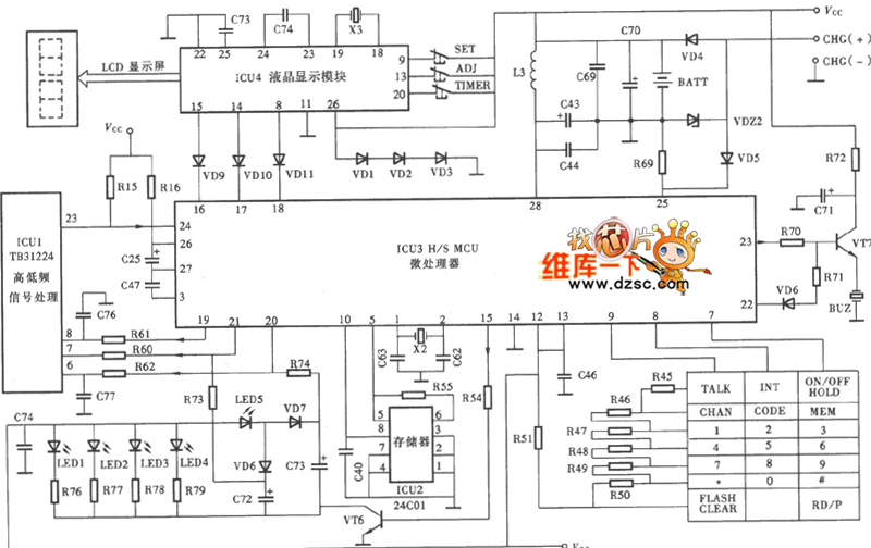 TSD HW838 (4) Cordless phone control circuit diagram