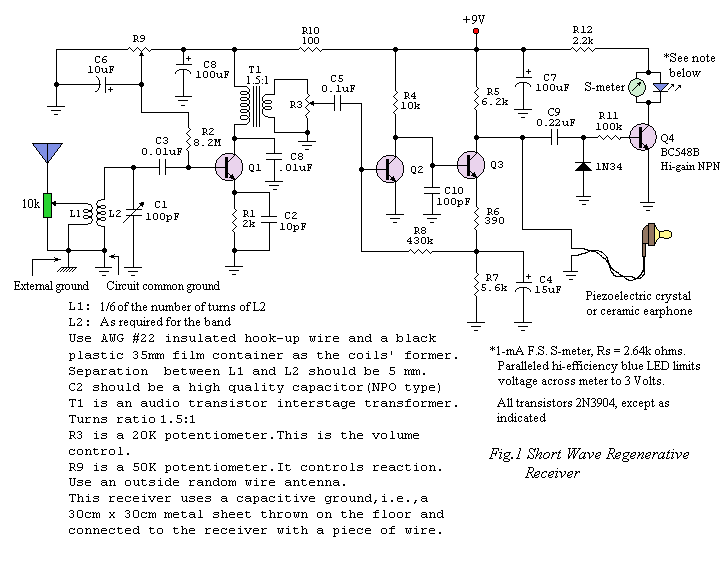 SW Regenerative Receiver Signal_Processing Circuit Diagram