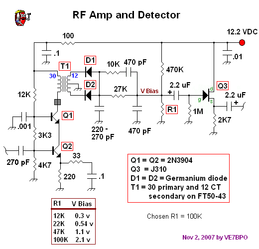 Cascode BJT RF Amplifier and High Performance Detector Amplifier