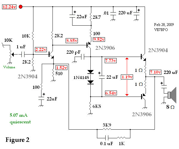Discrete BJT, Low Power Audio Power Amp 2 Amplifier_Circuit Circuit Diagram