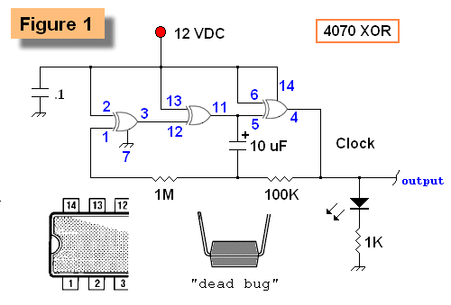 pseudo random number generator circuit