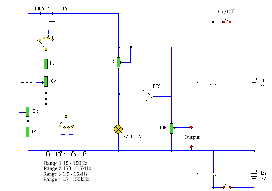 Sine Wave Generator Sine_Signal_Generating Signal_Processing