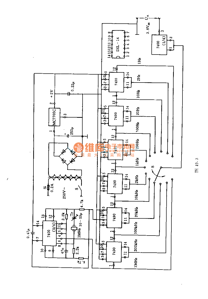 Frequency and time signal generator circuit Signal_Processing