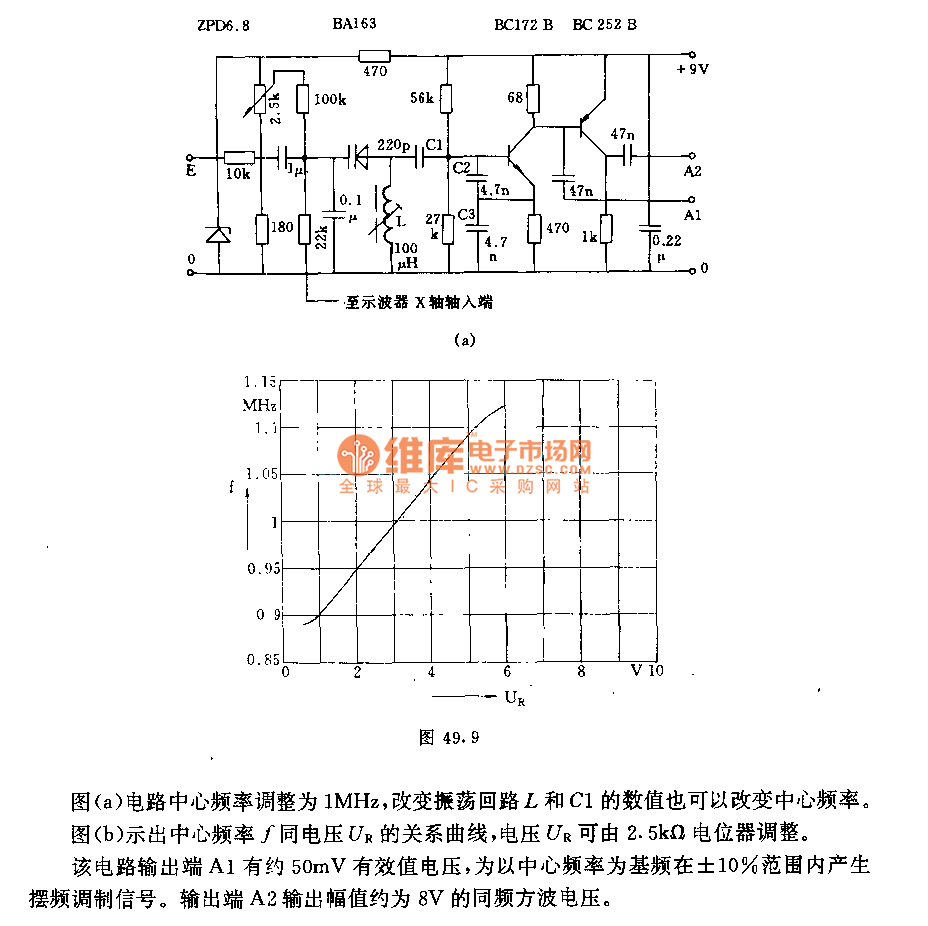 The lc wobbulator circuit with varactor diode Signal_Processing