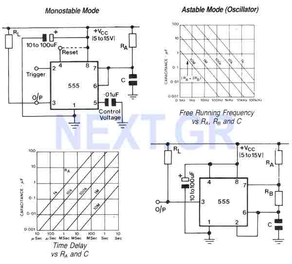 Astable/Monostable oscillator using 555 IC Oscillator_Circuit