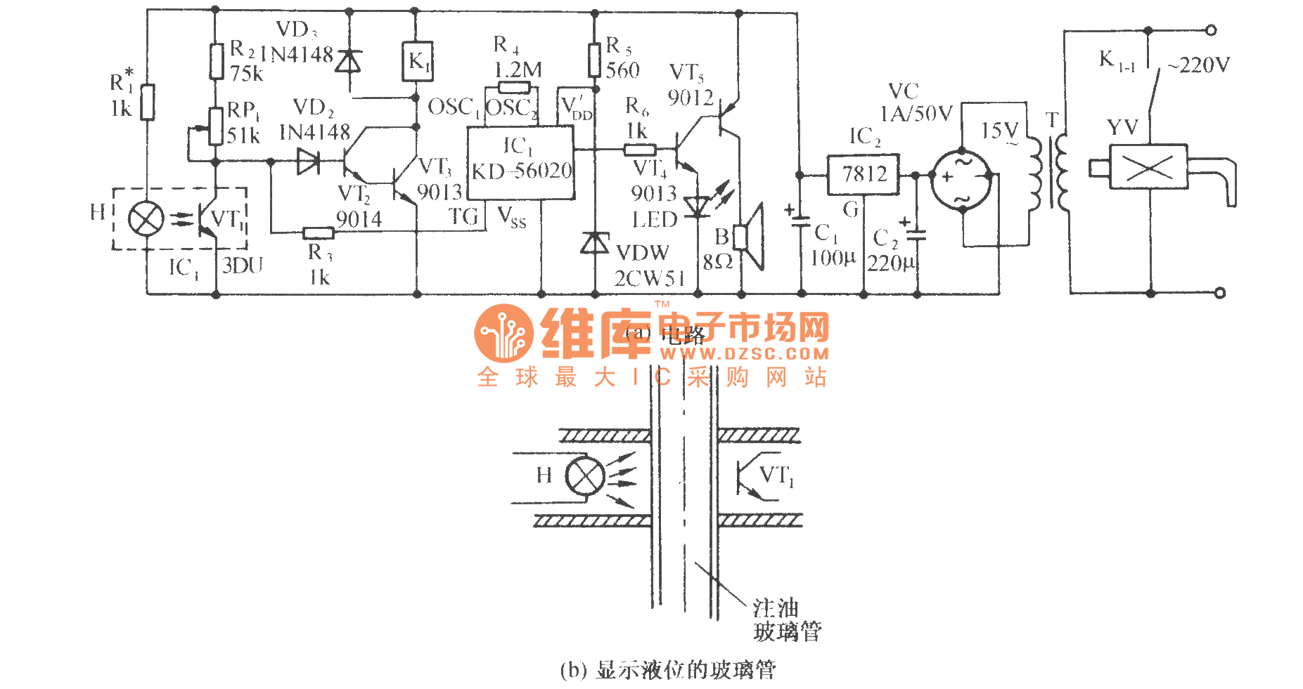Fuel tank oiling liquid level automatic control circuit with frogs