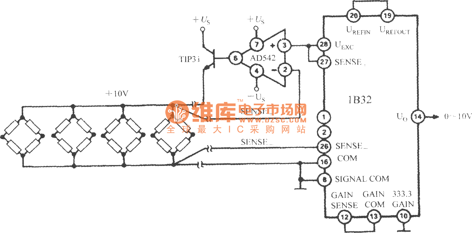 The application circuit of bridge sensor signal conditioner 1B32
