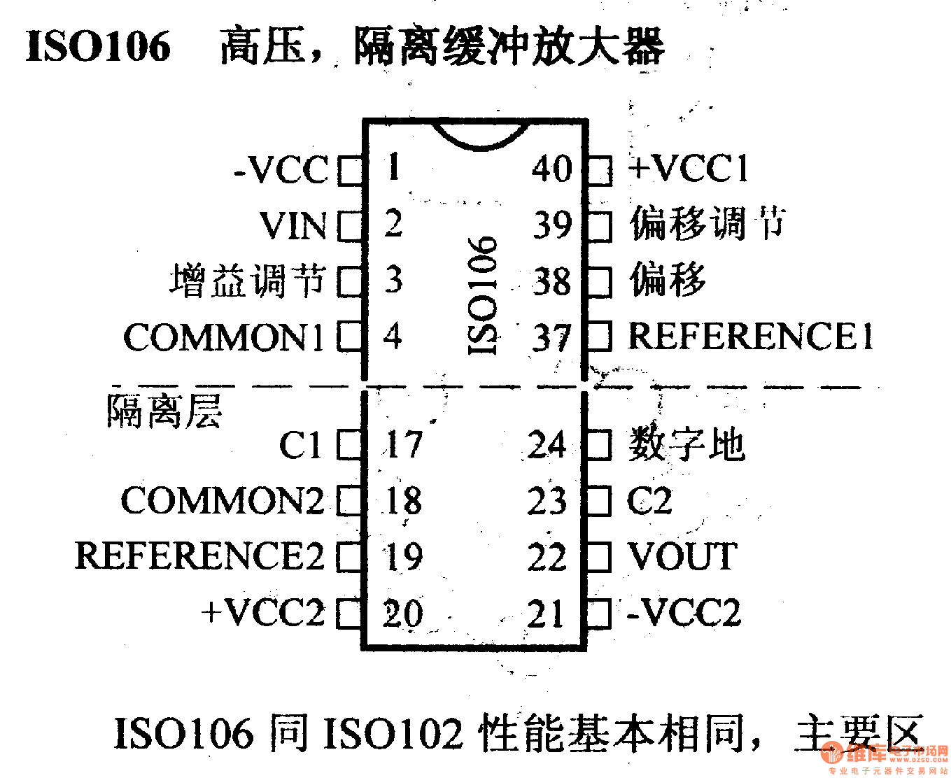 ISO106 high pressure isolation buffer amplifier and its pin main characteristics Amplifier