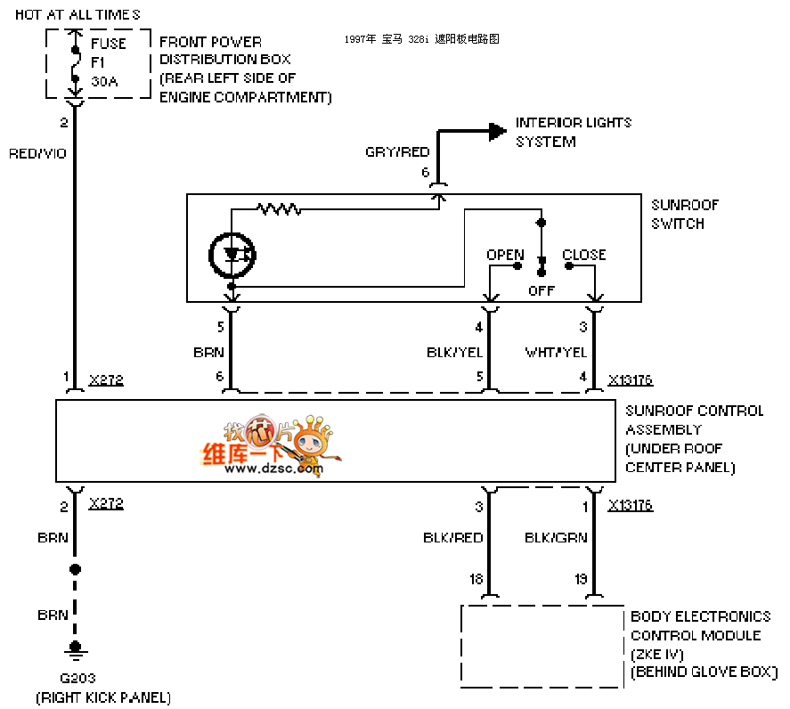 [DIAGRAM] Fuse Diagram For 97 Bmw - MYDIAGRAM.ONLINE