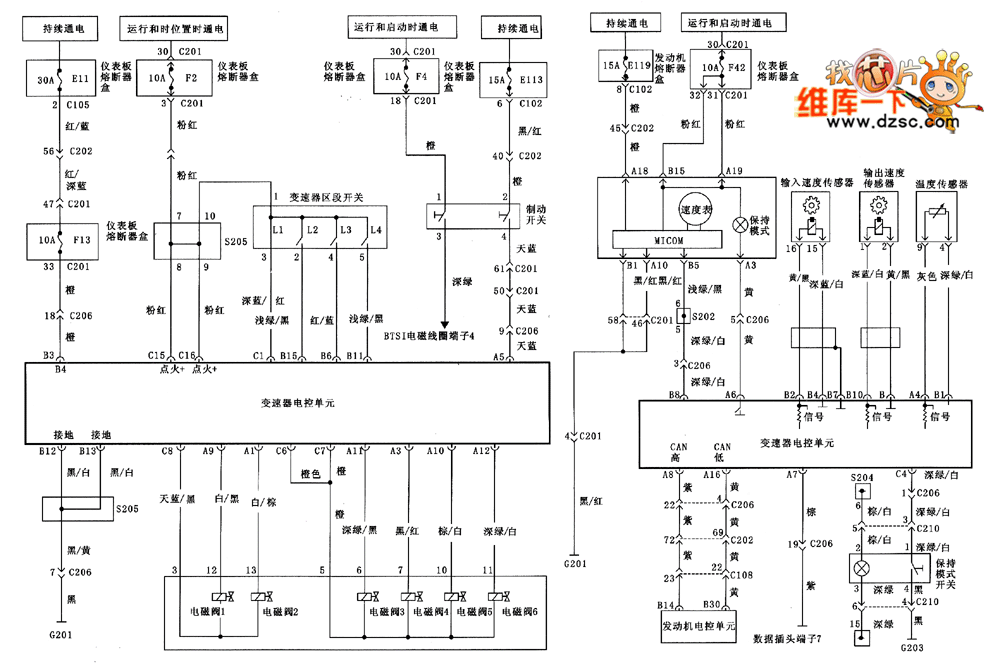 Automatic transmission circuit Basic_Circuit Circuit Diagram