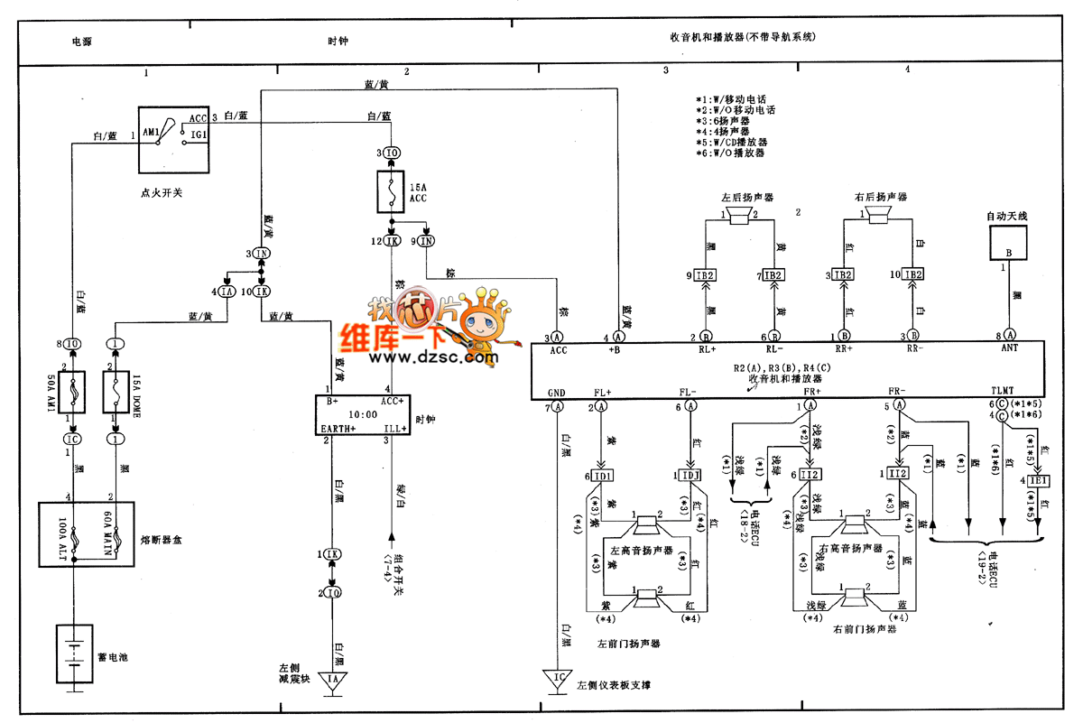 Tianjin vios, radio navigation system circuit diagram and player (with