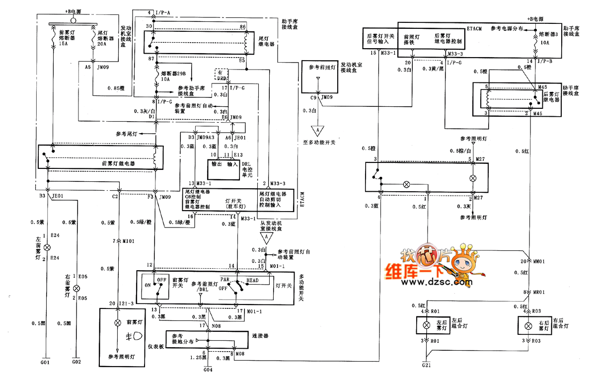 Beijing Modern Sang Nata front fog lamps and rear fog lamp circuit