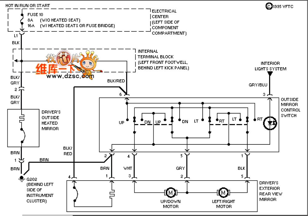 Wiring Diagram Mercedes W 201 from www.seekic.com