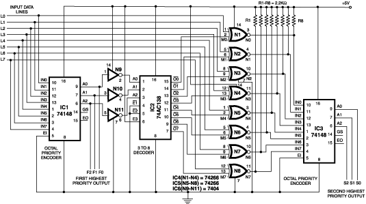 A Hierarchical Priority Encoder - Basic_Circuit - Circuit ...