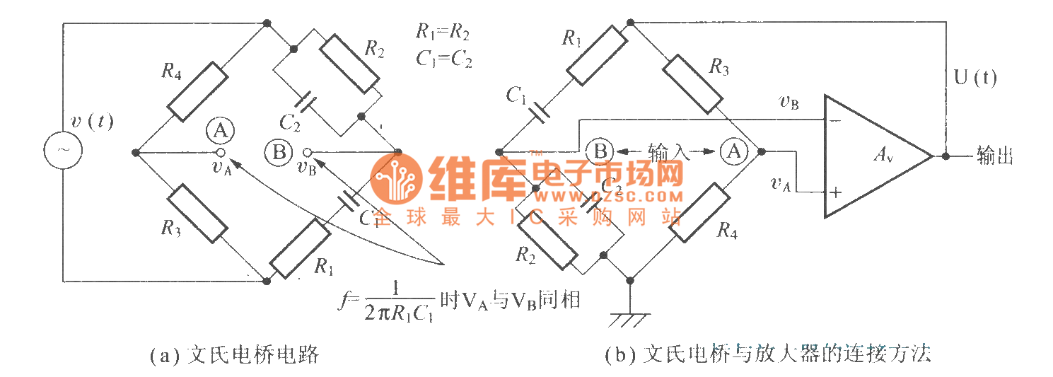 Wien bridge and its oscillator circuit Oscillator_Circuit Signal