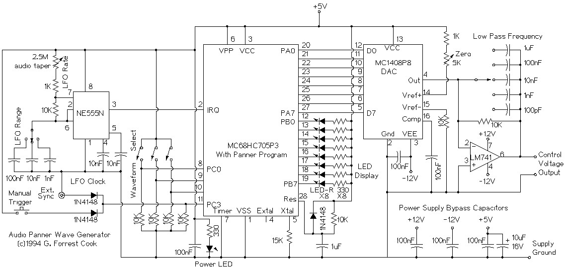 Panner Waveform Generator Basic_Circuit Circuit Diagram