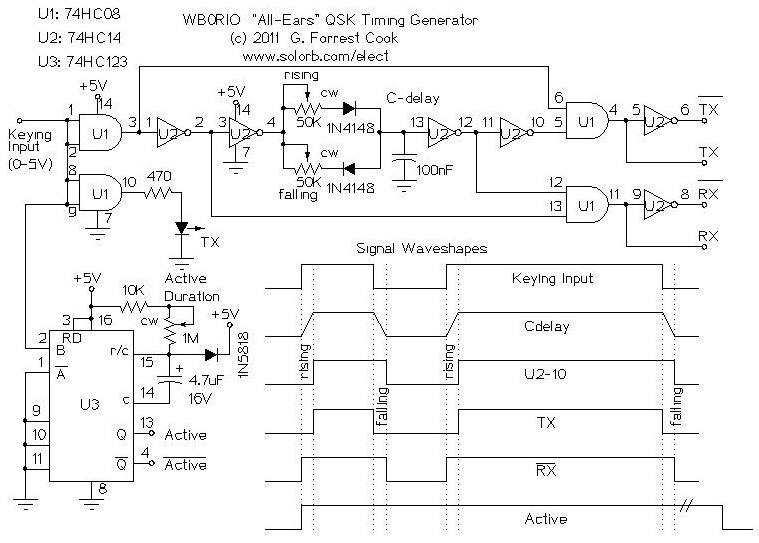 AllEars QSK Timing Generator Time_Control Control_Circuit