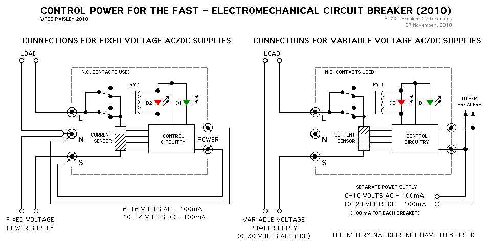 Control Power For The Circuit Breaker - Control_Circuit - Circuit