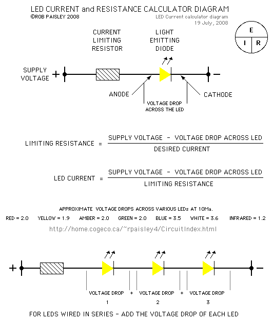 CURRENT LIMITING RESISTOR CALCULATOR FOR LIGHT EMITTING DIODES Basic