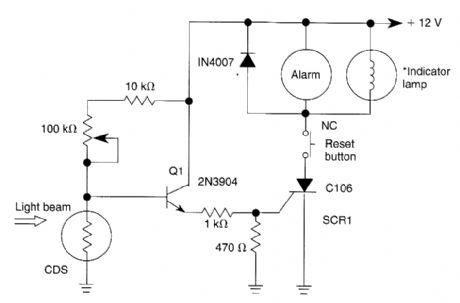 LIGHT_BEAM_ALARM_FOR_INTRUSION_DETECTION