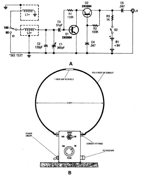 DUAL_BAND_LOOP_ANTENNA_FOR_80__160_m