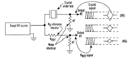 EASY_CRYSTAL_IMPEDANCE_CHECKER