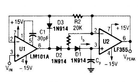 LOW_DRIFT_PEAK_DETECTOR