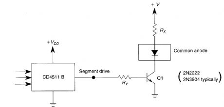 4511B_COMMON_ANODE_DISPLAY_DRIVER