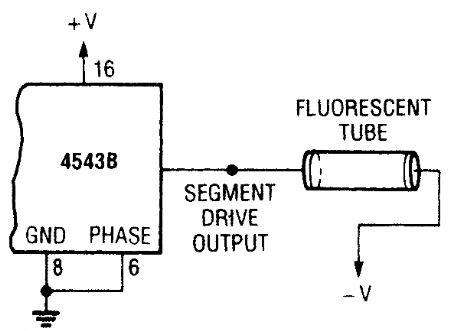FLUORESCENT_TUBE_DISPLAY_DRIVER