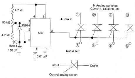 DIGITAL_MULTIPLE_GANG_POTENTIOMETER_CONTROL