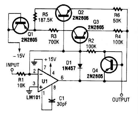 NONLINEAR_OPERATIONAL_AMPLIFIER_WITH_TEMPERATURE_COMPENSATED_BREAKPOINT