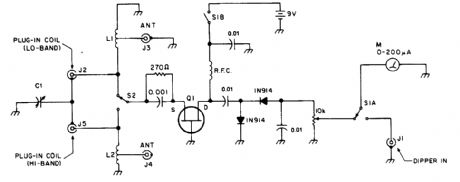 AMPLIFIED_FIELD_STRENGTH_METER