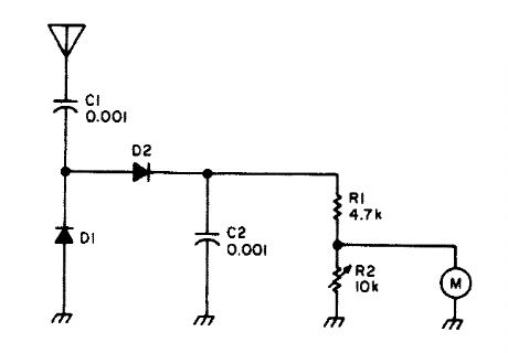 SIMPLE_FIELD_STRENGTH_METER_I