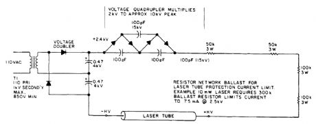 LASER_POWER_SUPPLY_AND_STARTING_CIRCUIT