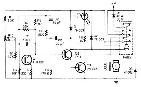 AUTO_GENERATOR_REGULATOR