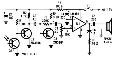 VISIBLE_LIGHT_RECEIVER