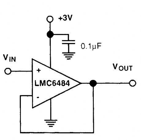 3_V_RAIL_TO_RAIL_SINGLE_SUPPLY_BUFFER