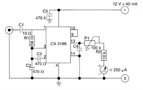 S_METER_FOR_COMMUNICATIONS_RECEIVERS