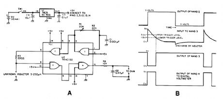 LINEAR_INDUCTANCE_METER