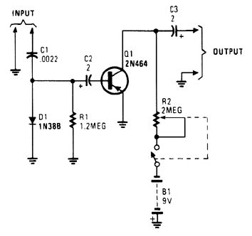 SIMPLE_SIGNAL_TRACER