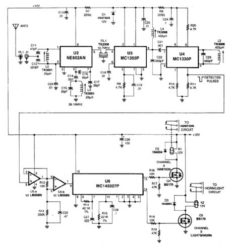 AUTO_SECURITY_SYSTEM_RECEIVER