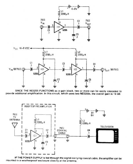 MINIATURE_WIDEBAND_AMPLIFIER