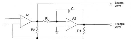 TRIANGLE_AND_SQUARE_WAVE_GENERATOR