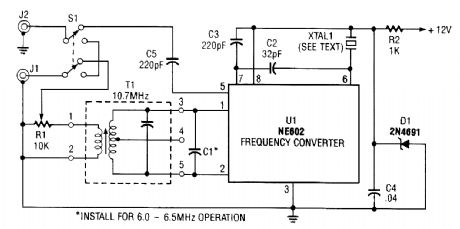 HIGH_PERFORMANCE_SHORTWAVE_CONVERTER
